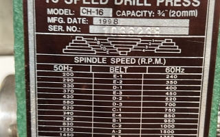 Boor- en beitelmachines - 28007